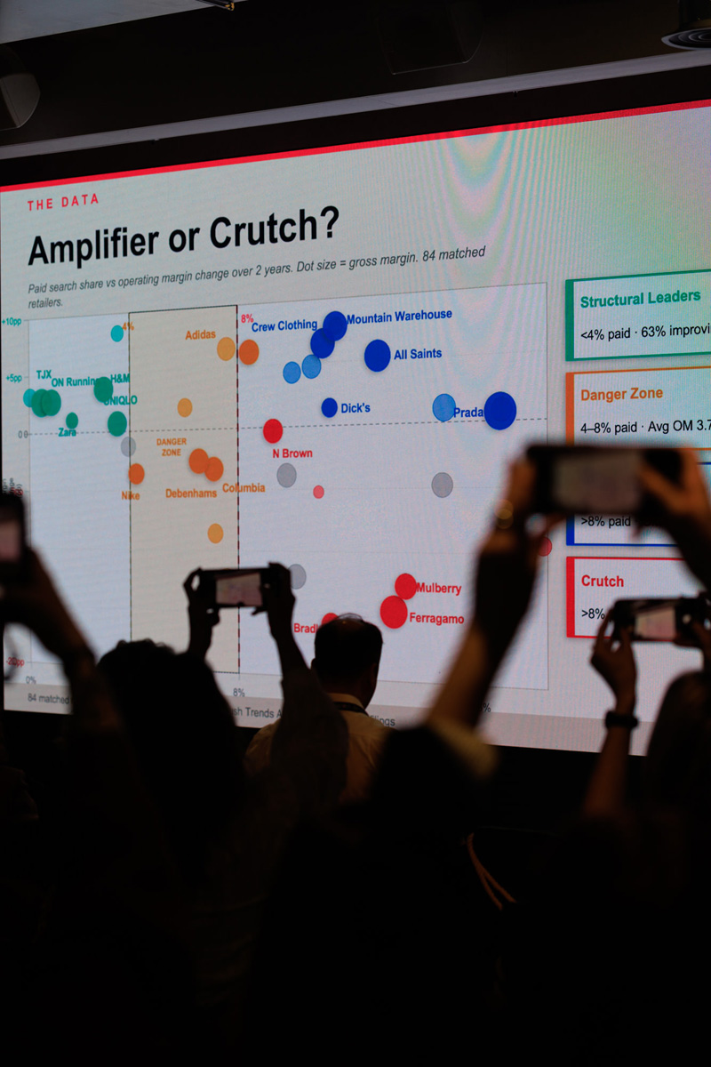 Fashion Decoded 2026 — photo 14