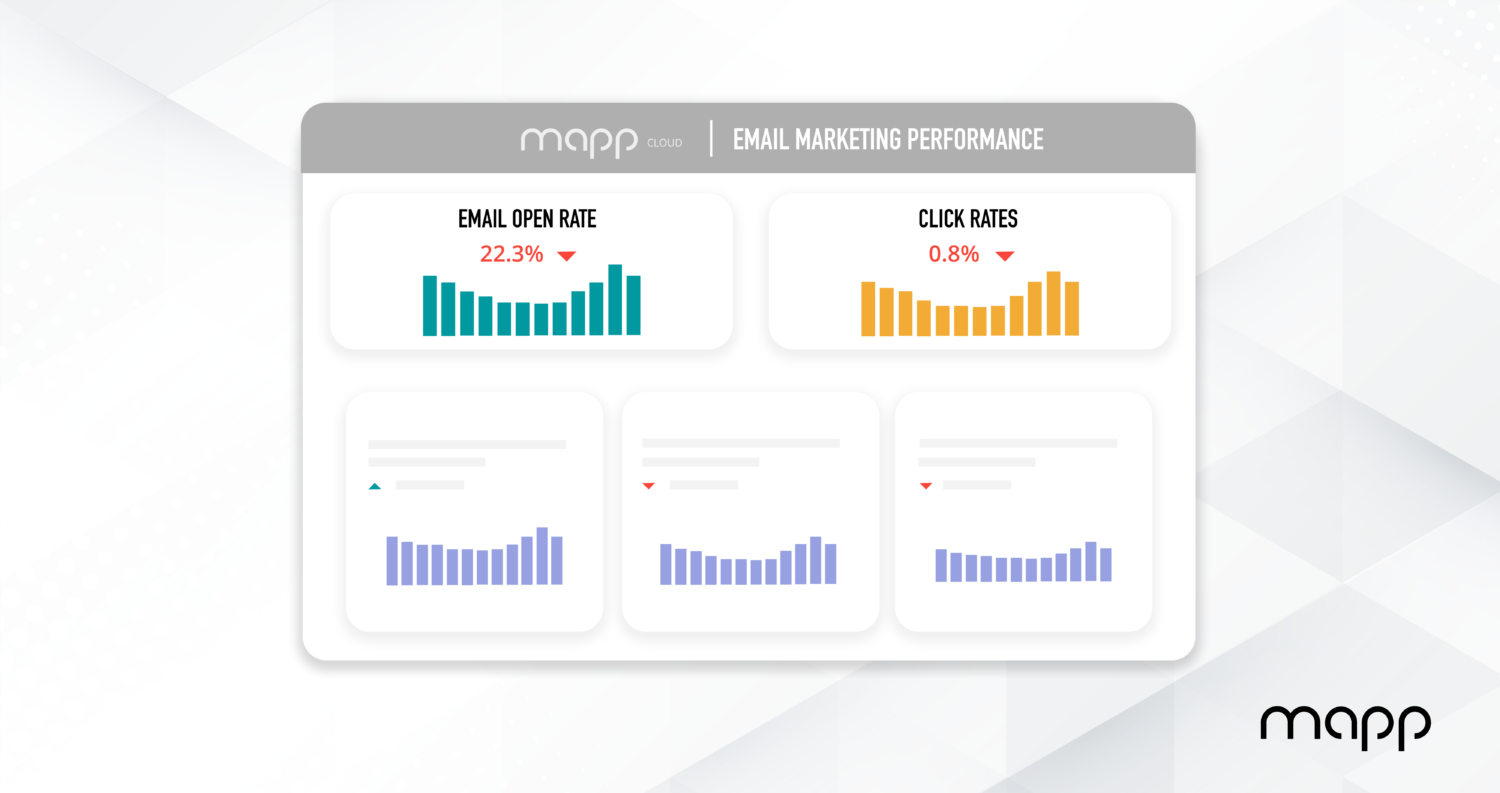 Mapp-Growth-Hacking-Email-Stats