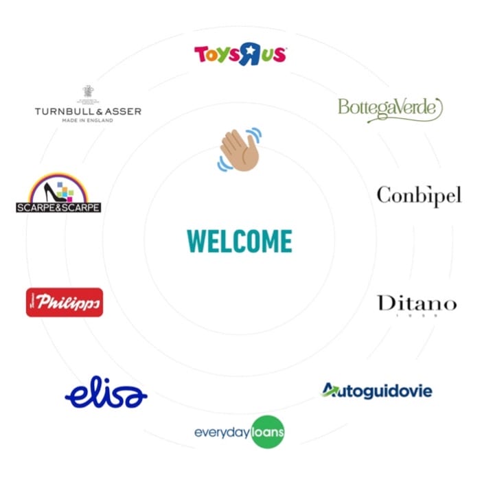 mapp-new-customers
