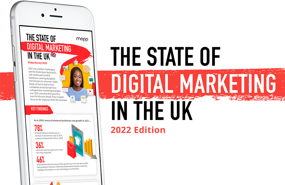 The State of Digital Marketing in the UK in 2022');