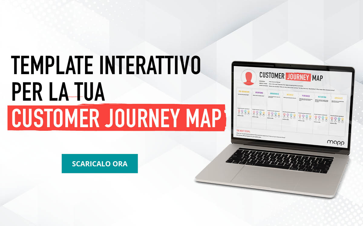 Template interattivo per la tua Customer Journey Map');