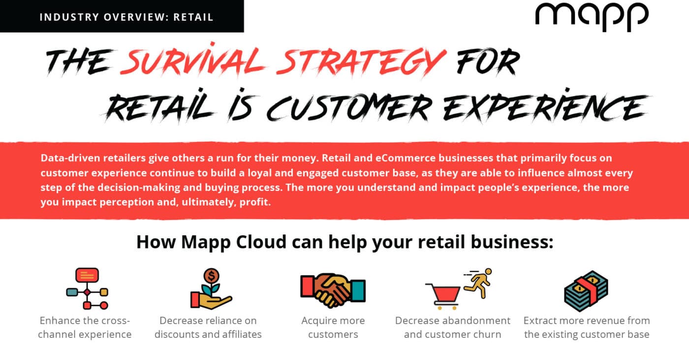 Retail Industry: The Survival Strategy for Retail Is Customer Experience');