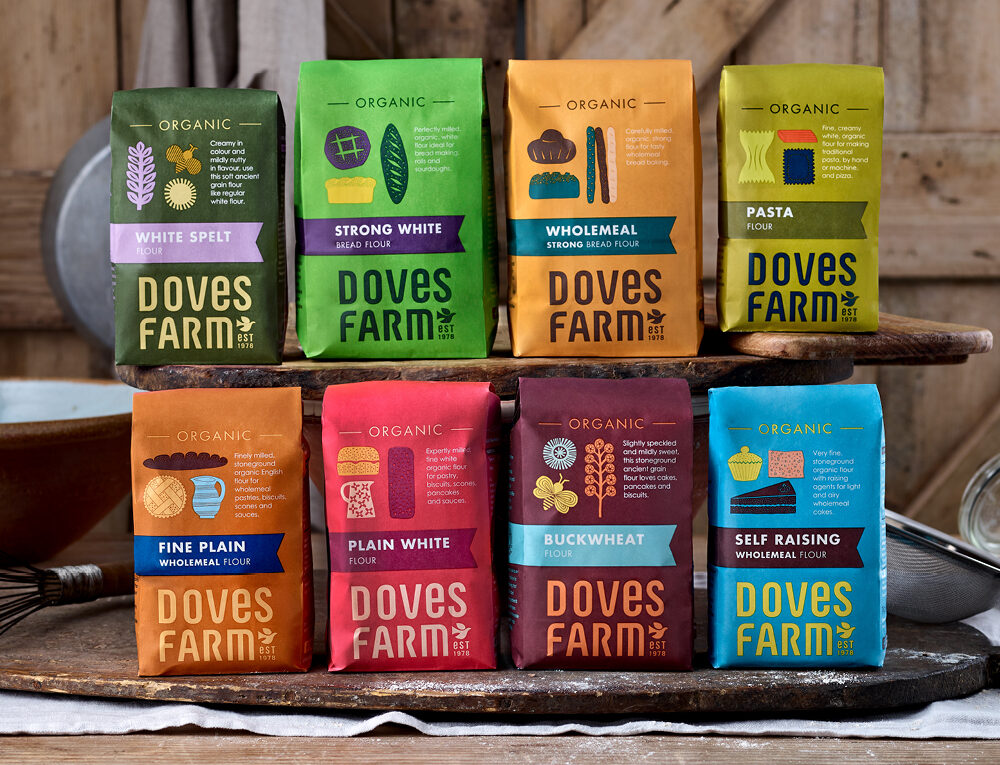 Doves Farm Foods Reaps Huge Benefits With Mapp Cloud');