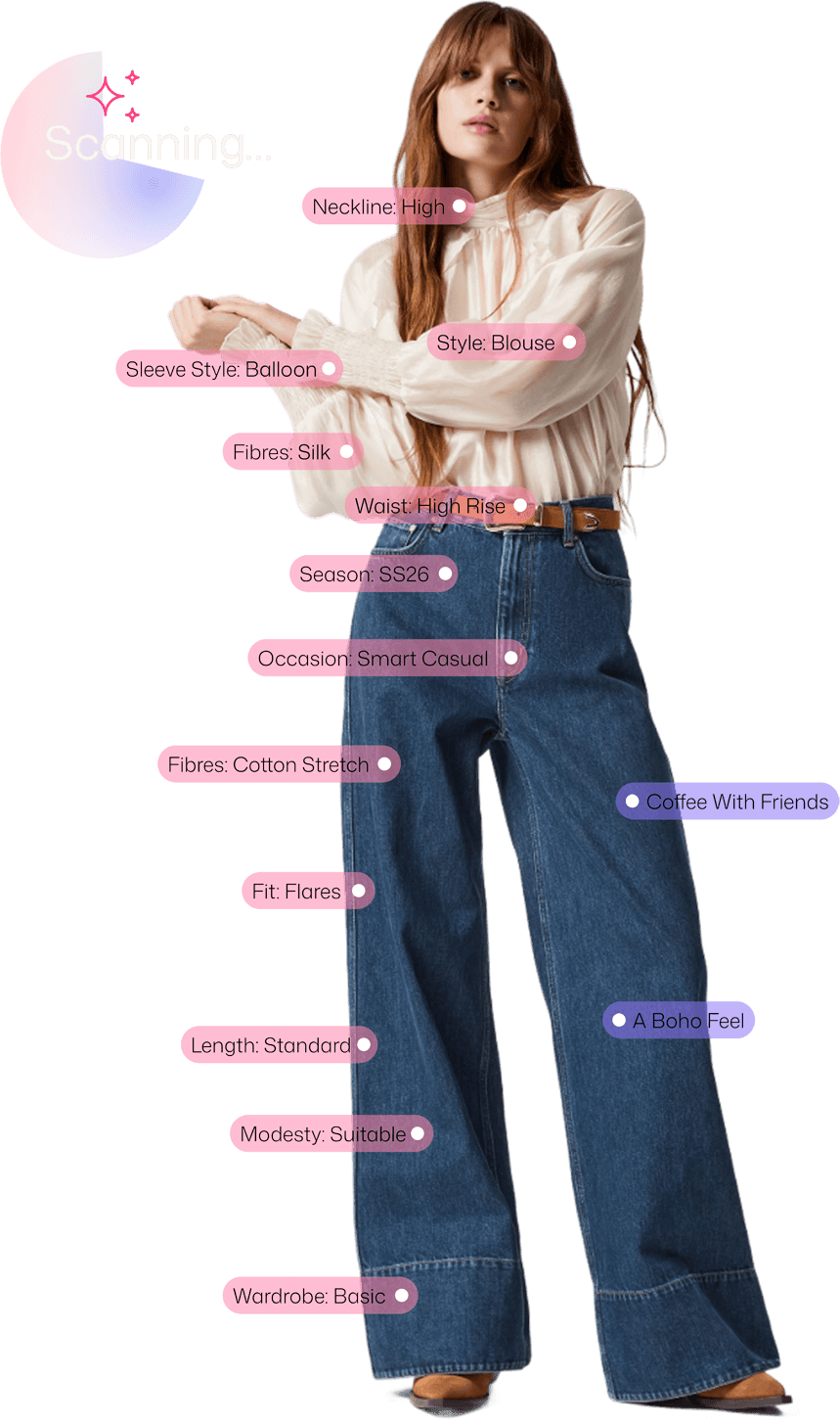 Hero device visual