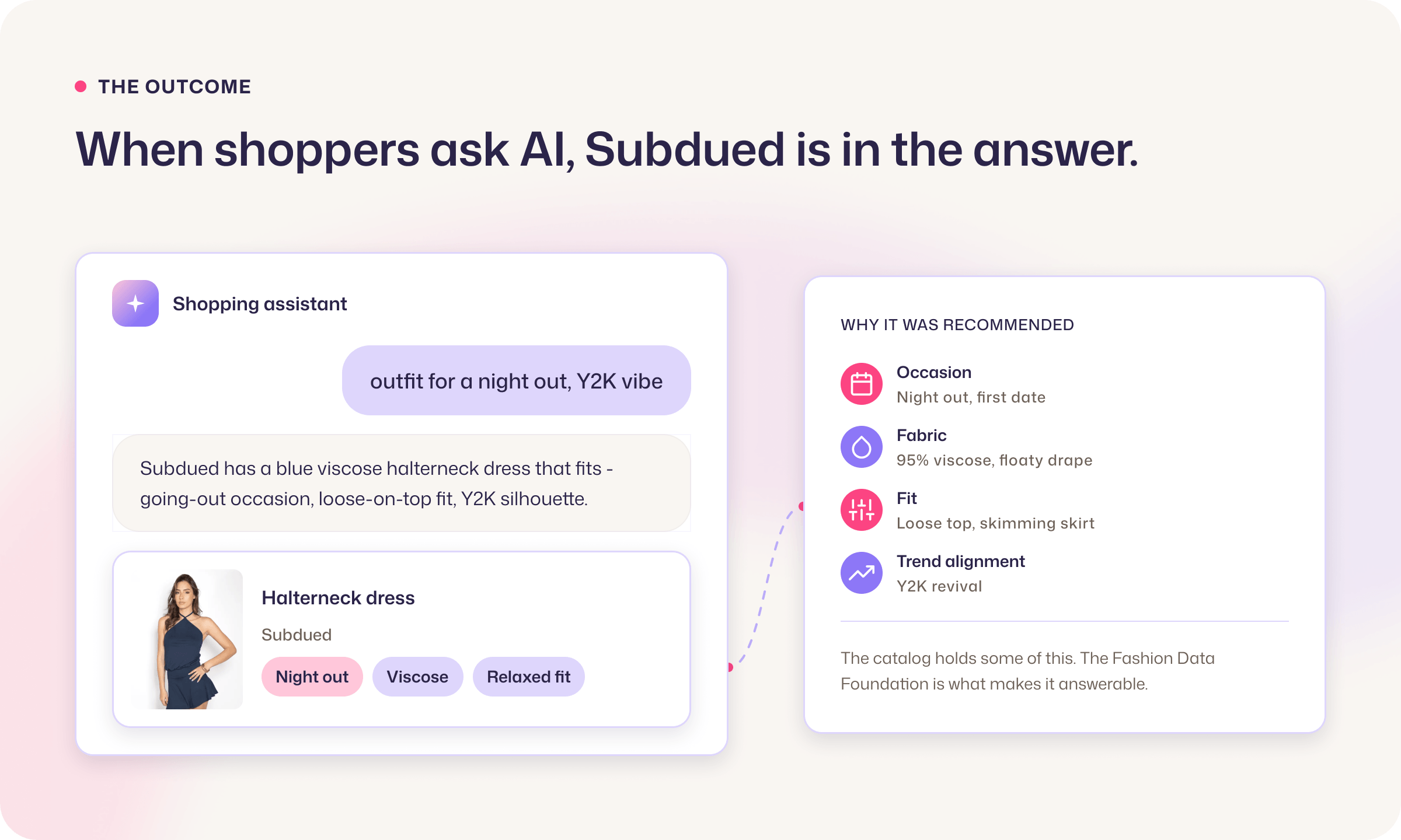 Subdued is the answer